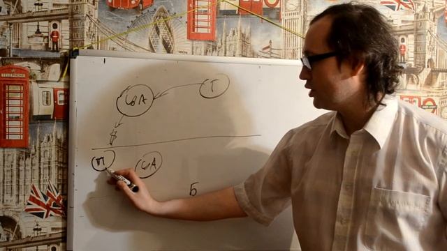 Принцип АБВГ в работе с целевой аудиторией смотреть онлайн