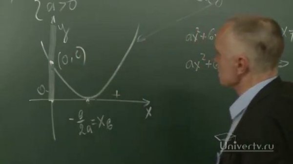 Решение линейных и квадратных неравенств