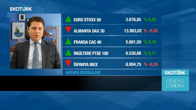 EKOTÜRK Stüdyo Londra | 12.02.2021 | Ekonomi Dünyasında Son Gelişmeler|Muhammed Demir w/Eda Özdemir смотреть онлайн