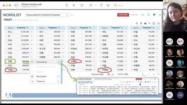 Корпусні дослідження китайської мови / 汉语语料库研究 / Corpus-Based Research on Chinese Language смотреть онлайн