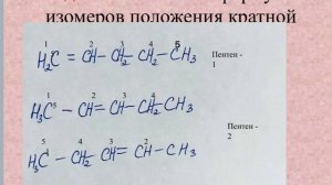 Составление формул структурных изомеров