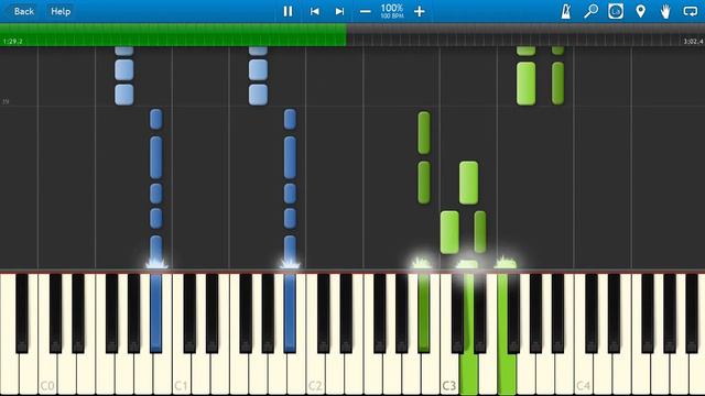 Serj Tankian - Sky is Over [Piano Tutorial] Synthesia смотреть онлайн