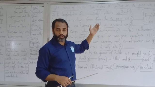 Right Forms of Verbs (2nd Part) 2nd Lecture Class : XI & Xll Sub : English 2nd Paper смотреть онлайн