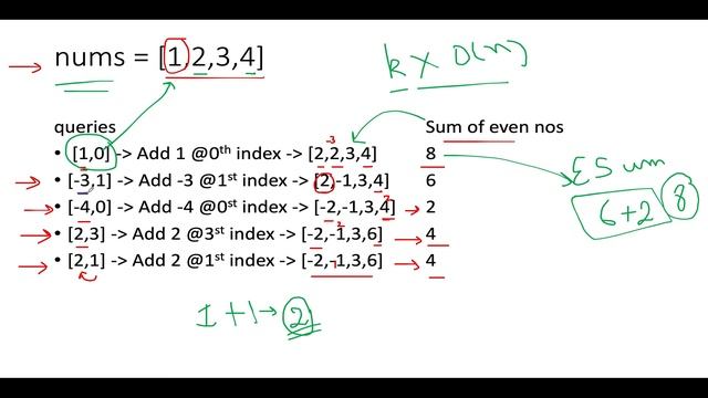 Leetcode 985 Sum of Even Numbers After Queries | DP Coding Decoded SDE Sheet смотреть онлайн