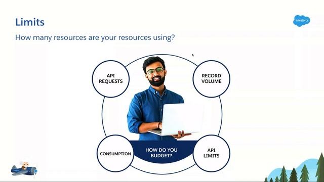 Salesforce API Fundamentals (1) смотреть онлайн