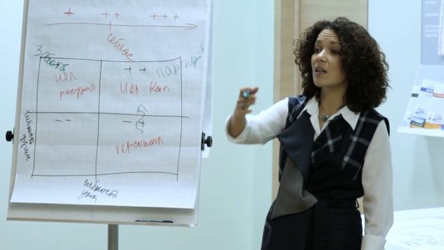 Люди в компании: балласт или источник роста смотреть онлайн