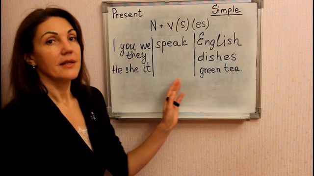 Present Simple positive. Настоящее простое время смотреть онлайн