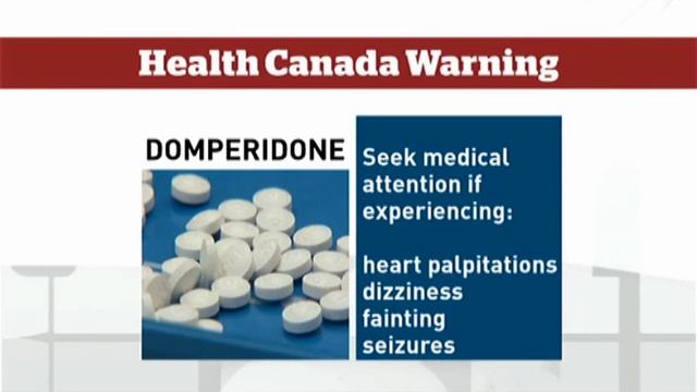 Domperidone Warning смотреть онлайн