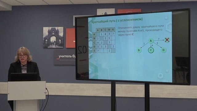 Телешкола. 9 кл. Информатика. "Анализ простейших моделей объектов, схем". смотреть онлайн