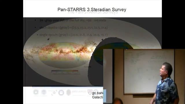 Pan-STARRS - A Maui Marvel -- Thomas Lowe смотреть онлайн