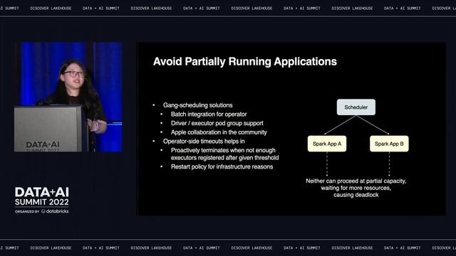 Apache Spark on Kubernetes—Lessons Learned from Launching Millions of Spark Executors смотреть онлайн
