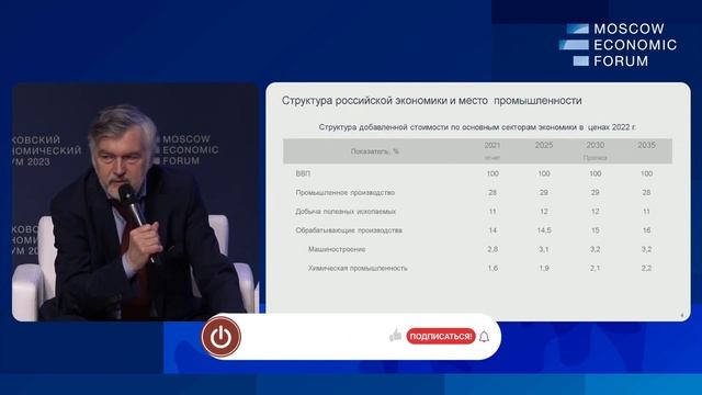 МЭФ-2023: Стратегия и тактика промышленно-технологической политики. Клепач Андрей, ВЭБ.РФ