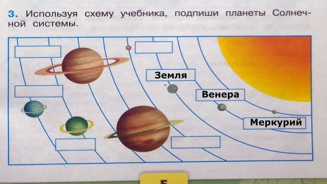 Окружающий мир. Рабочая тетрадь 4 класс 1 часть. ГДЗ стр. 5 №3 смотреть онлайн