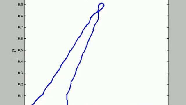 Burgers2 смотреть онлайн