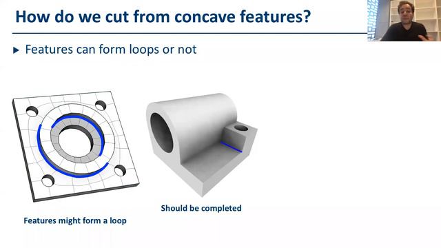 LoopyCuts: Practical Feature-Preserving Block Decomposition - SIGGRAPH2020 смотреть онлайн