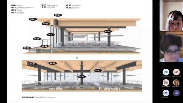Yuki Ikeguchi - "Biophilic Design in Architecture" - ArchiDesign Timber Talks BAU смотреть онлайн