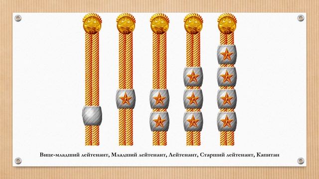 Знаки различия дворцовой стражи смотреть онлайн