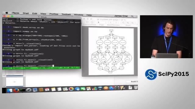 Dask Out of core NumPy:Pandas through Task Scheduling | SciPy 2015 | James Crist смотреть онлайн