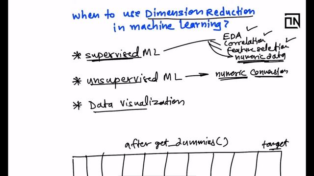 How Factor Analysis works | AI ML tutorials by a Data Scientist | Thinking Neuron смотреть онлайн