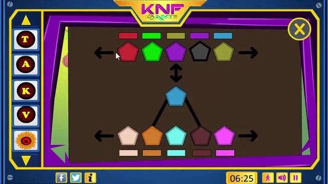 Knf Thanksgiving Relative House Escape Walkthrough смотреть онлайн