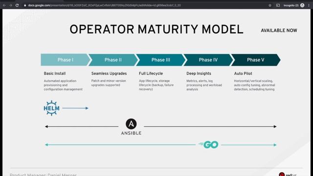Operators on OpenShift Container Platform 4.x смотреть онлайн