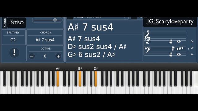 Masego - Black Love Piano Tutorial смотреть онлайн