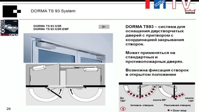 Дверные доводчики Dorma смотреть онлайн
