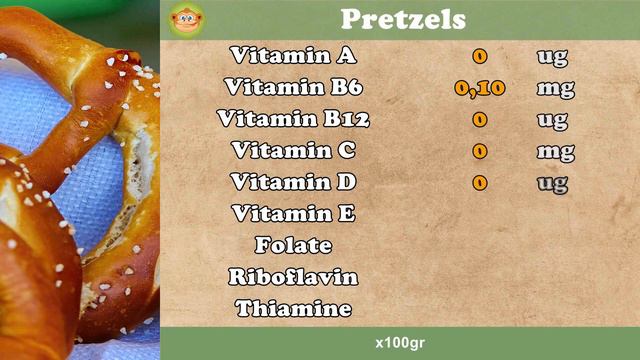 How many CALORIES are in SALTY COOKIES ?, FIBER, VITAMINS, FATS, CARBOHYDRATES # 80 смотреть онлайн