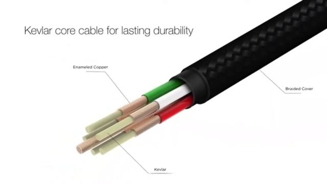 5 Best Gaming Earbuds 2022 [Low latency Earbuds for gaming] смотреть онлайн