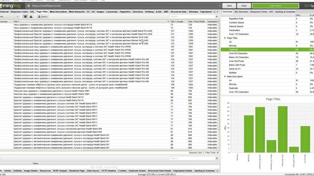 SEO аудит интернет-магазина браслетов здоровья смотреть онлайн