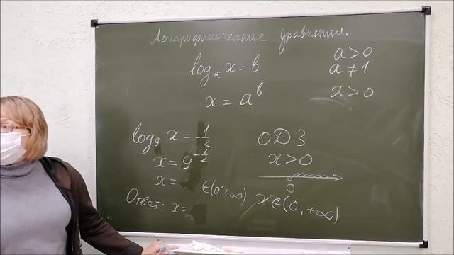Решение простейших логарифмических уравнений 1,2,3,4,5. смотреть онлайн