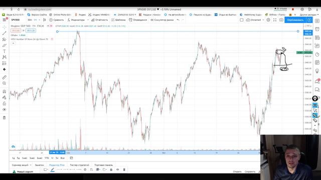 ⚡️Официально! Байден Победил! Будет ли обвал на рынках? Обзор Sp500, нефть, доллар рубль... смотреть онлайн