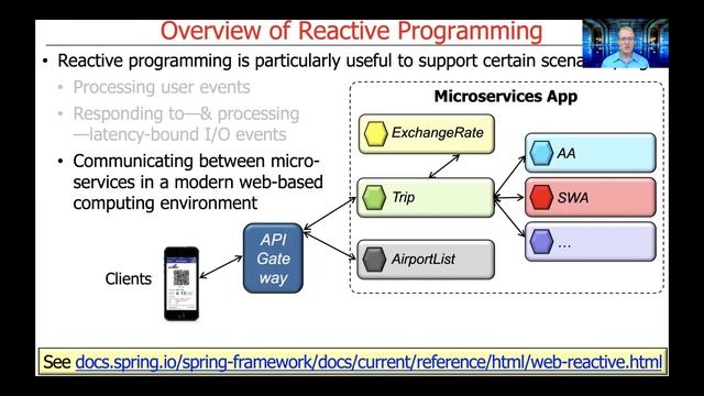 Overview of Reactive Programming Principles смотреть онлайн
