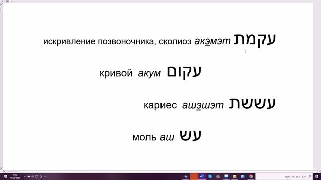 1458. Мишкаль "название болезни". Схема словообразования в иврите. Слова типа: назэлэт, шапаат смотреть онлайн