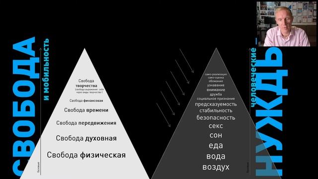 вебинар Леонида Бугаева "Партнёрство PRO: идеальные отношения, дружба, нетворкинг и camraderie" смотреть онлайн