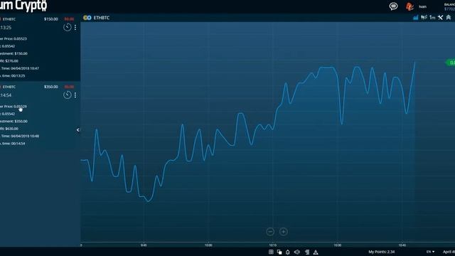 Торговля ETHBTC 04.04 Зарабатываем правильно на криптовалютах с Verum Crypto. смотреть онлайн