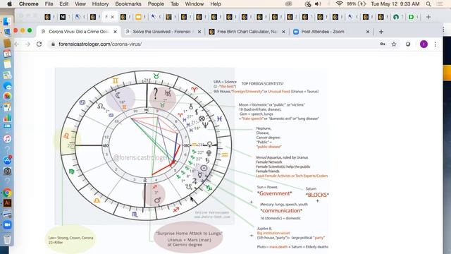 Coronavirus: Did A Crime Occur? Recorded in April 2020. смотреть онлайн