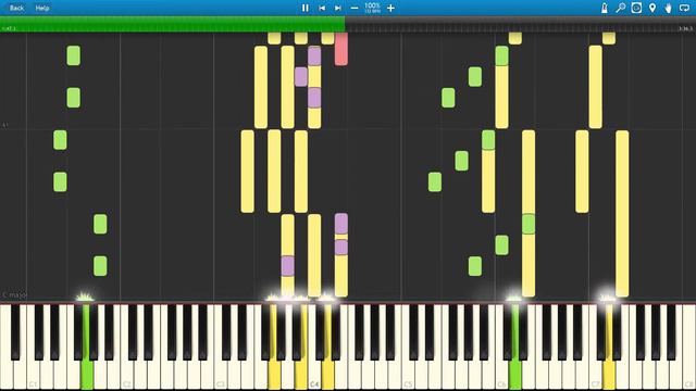 ATC - All Around The World (Synthesia MIDI) смотреть онлайн