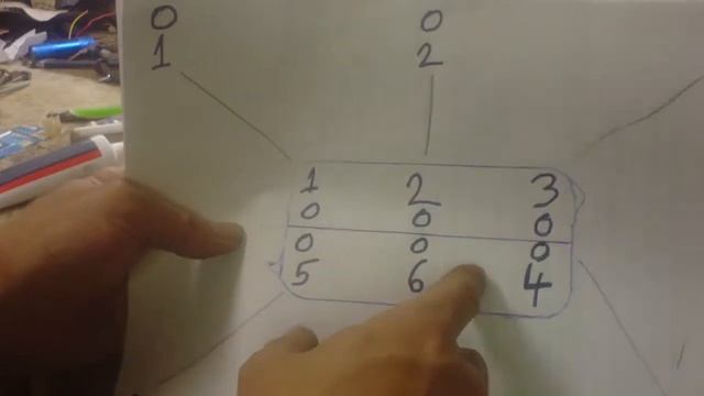 WAY overdue tune up Ford Taurus 3.0L V6 DIY смотреть онлайн