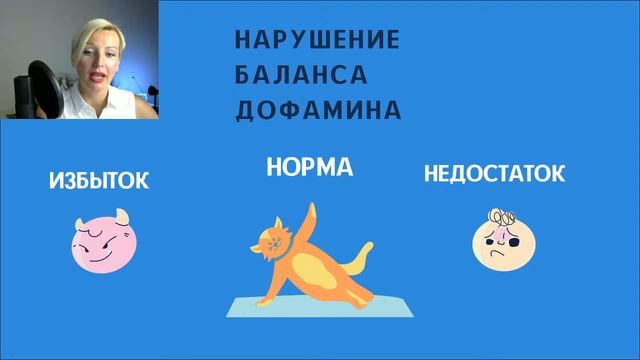 Биохакинг для успеха. #2