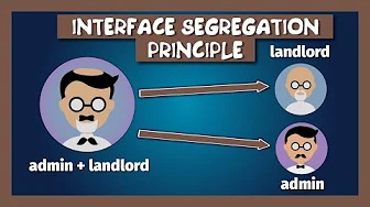 Принцип разделения интерфейса Interface Segregation Principle смотреть онлайн