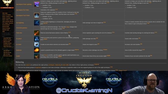 Ashes of Creation Deep Dive Series - Combat - Dodge, Block, Interrupts, Aggro, RGN, Skills, Balance смотреть онлайн