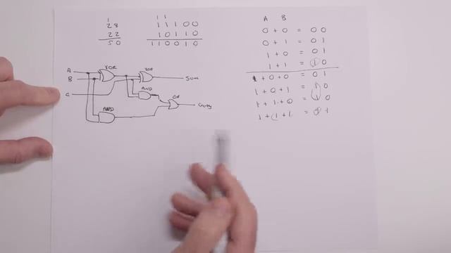 Learn how computers add numbers and build a 4 bit adder circuit смотреть онлайн