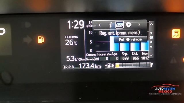 Toyota Prius C 2020 смотреть онлайн