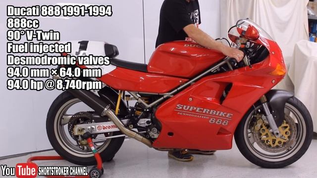 ANONG MERON SA DUCATI? WHY DUCATI IS DIFFERENT?THE ONLY DESMODROMIC VALVE ENGINE смотреть онлайн