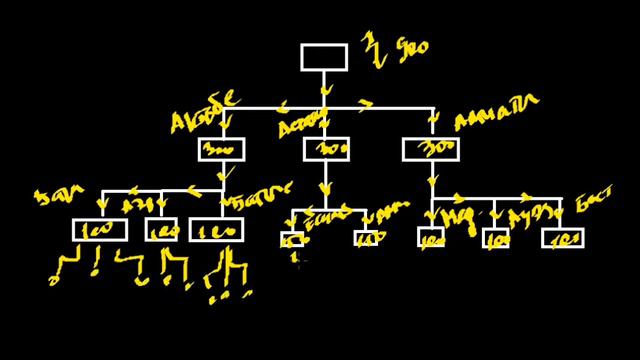 Как государство выявляет нелегальных майнеров? смотреть онлайн