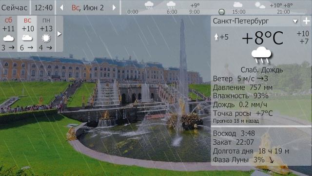 Погода. Санкт-Петербург. 1-4 июня 19 г. смотреть онлайн