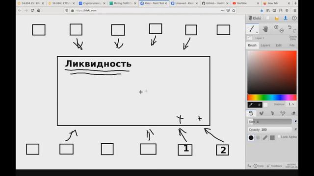 Крипто-трейдинг: каковы шансы заработать (реальный обзор). смотреть онлайн