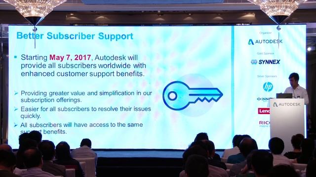 Autodesk 2018 Licensing Update смотреть онлайн