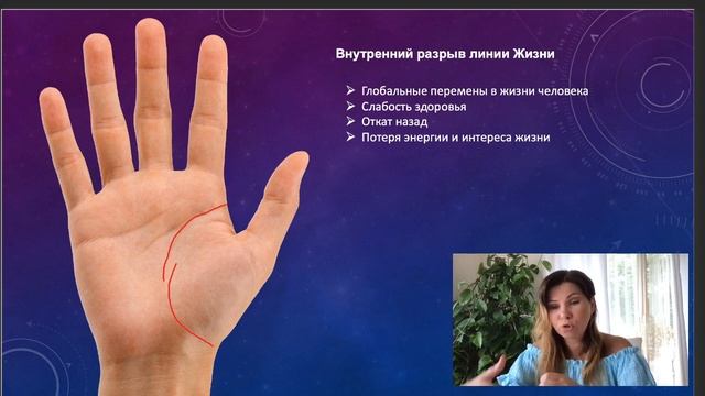 Окончание и разрывы на линии жизни смотреть онлайн